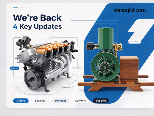 We’re Back! National Day Holiday Return – 4 Key Order & Shipping Updates | Stirlingkit
