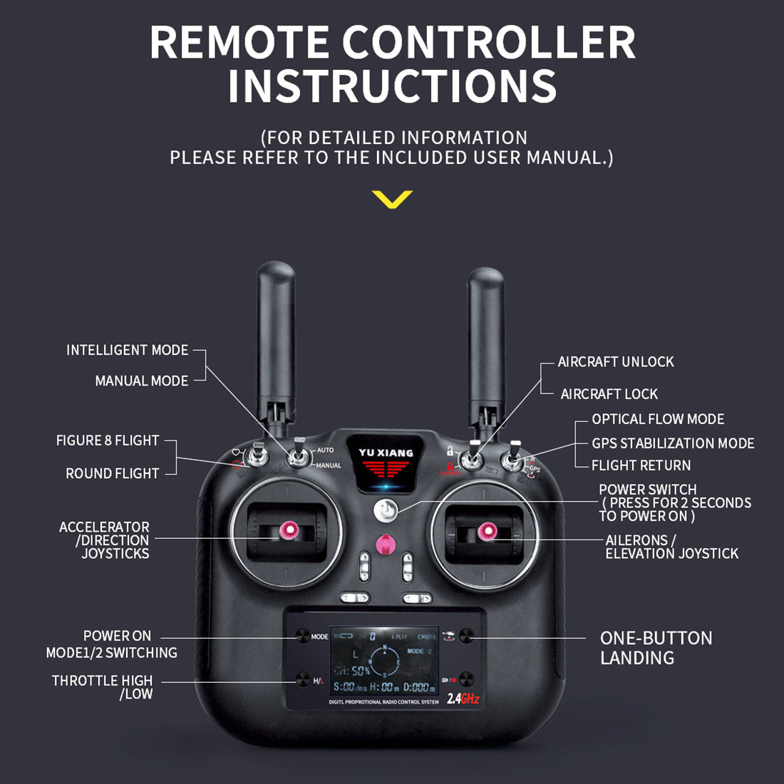 YU XIANG F11-S AH64 Apache RC Helicopter 1/32 2.4G 6CH RTF GPS Smart Version - stirlingkit