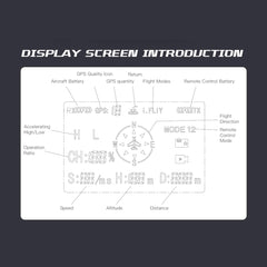 YU XIANG F11-S AH64 Apache RC Helicopter 1/32 2.4G 6CH RTF GPS Smart Version - stirlingkit