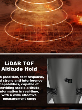 YU XIANG F119S MD500 MH-6 Little Bird Military GPS RC Helicopter Model RTF 1/16 Scale 250-Class 2.4G 9CH 6G/3D & Openable Cockpit