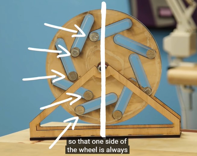 Is free energy generator possible? #stirlingkit