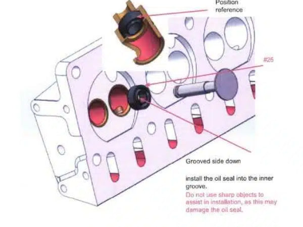How to properly install CISON V8 intake valve stem seals  | Stirlingkit