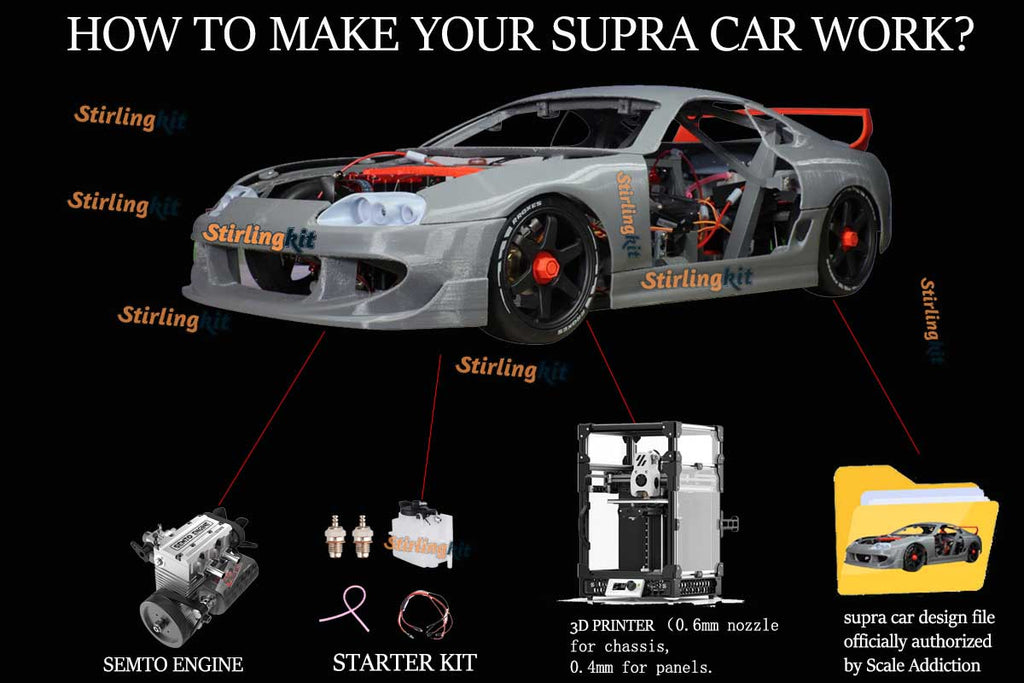 Build Your Own RC Supra Car with Semto Engine Kits, Inspired by Scale Addiction