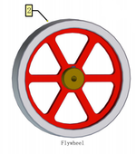 Accessory for RETROL SE-02 Horizontal Mill Steam Engine DIY Model Kits