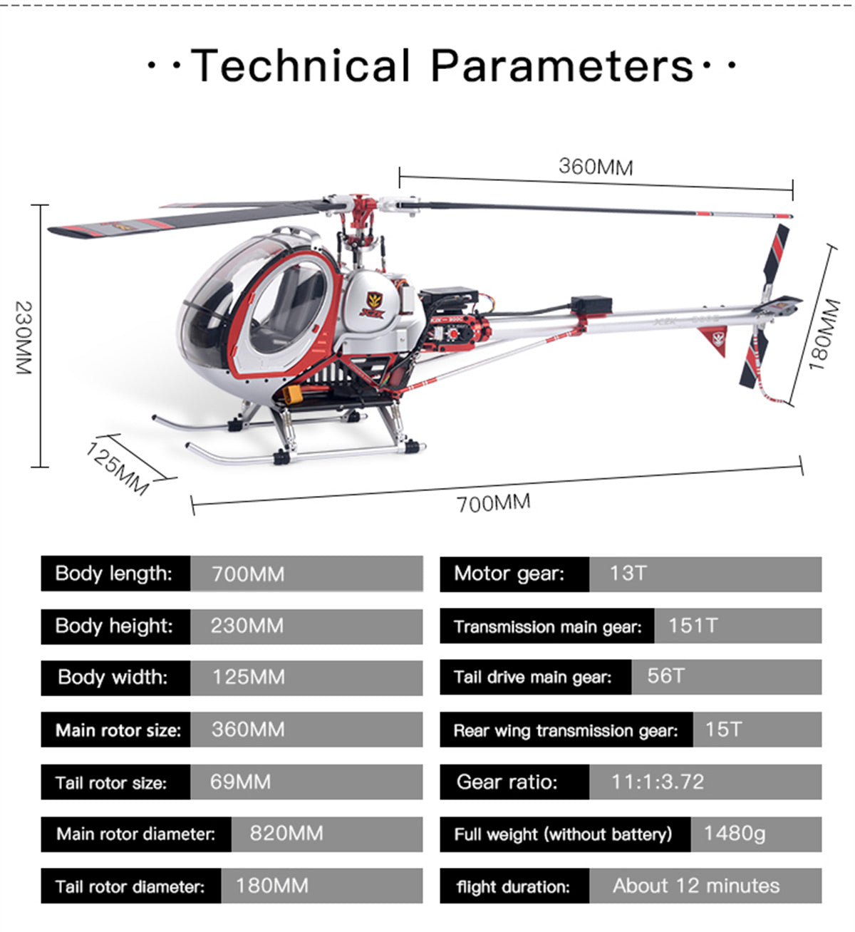 JCZK 300C PRO 12CH Super Simulation Smart RC Helicopter RTF With GPS One-key Return Hover H1 Flight Control Flybarless - stirlingkit