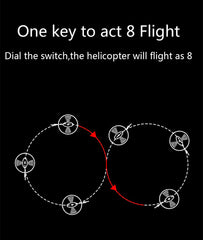 JCZK 300C PRO 12CH Super Simulation Smart RC Helicopter RTF With GPS One-key Return Hover H1 Flight Control Flybarless - stirlingkit