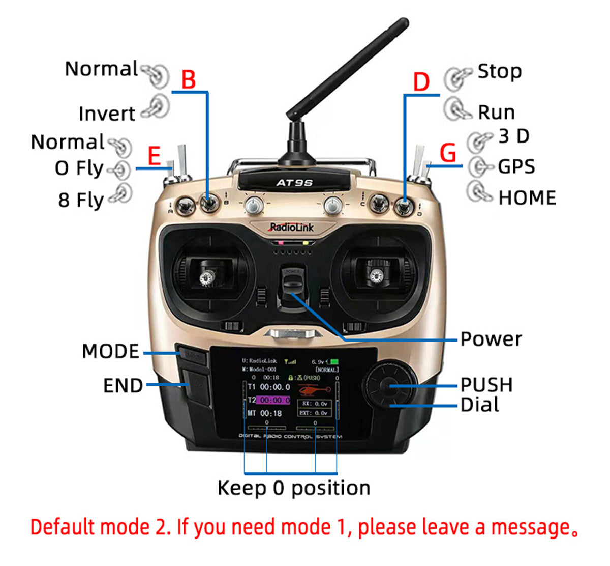 JCZK 300C PRO 12CH Super Simulation Smart RC Helicopter RTF With GPS One-key Return Hover H1 Flight Control Flybarless - stirlingkit