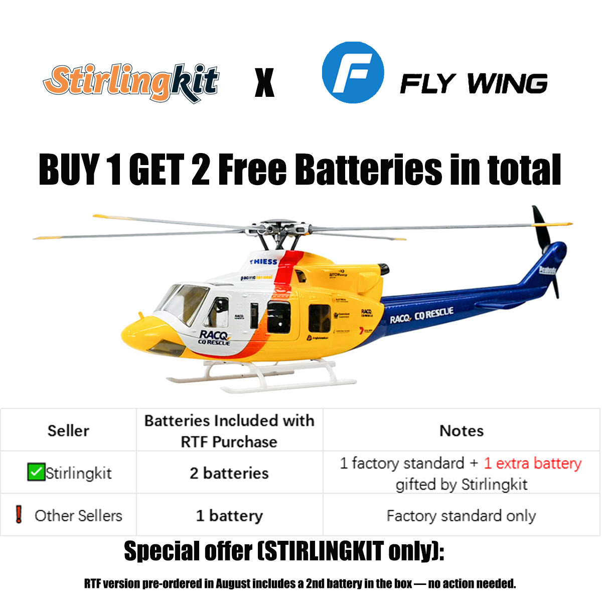 FLYWING BELL-412-V4 RC Military Rescue Helicopter 470-Class 2.4G 6CH RTF RC Airplane Model
