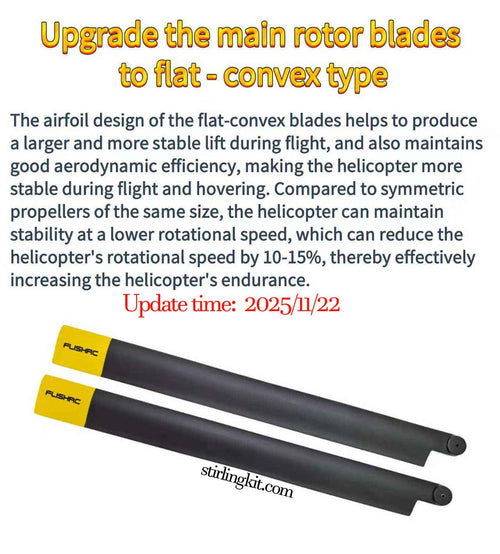 FLISHRC FL500 UH-1N Huey Marines 500 Sized Scale RC Helicopter Model 4-Mode Positioning GPS RTF - stirlingkit