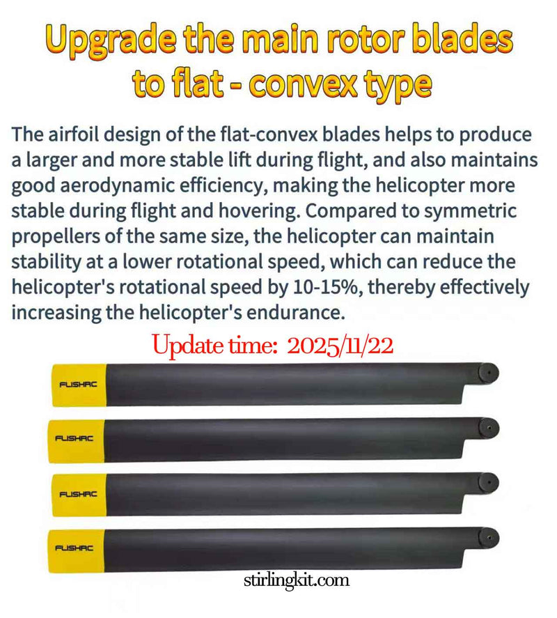 FLISHRC FL500 HH-60 Jay Hawk RC Helicopter 500 Size Large Scale RC Aircraft Model RTF - stirlingkit