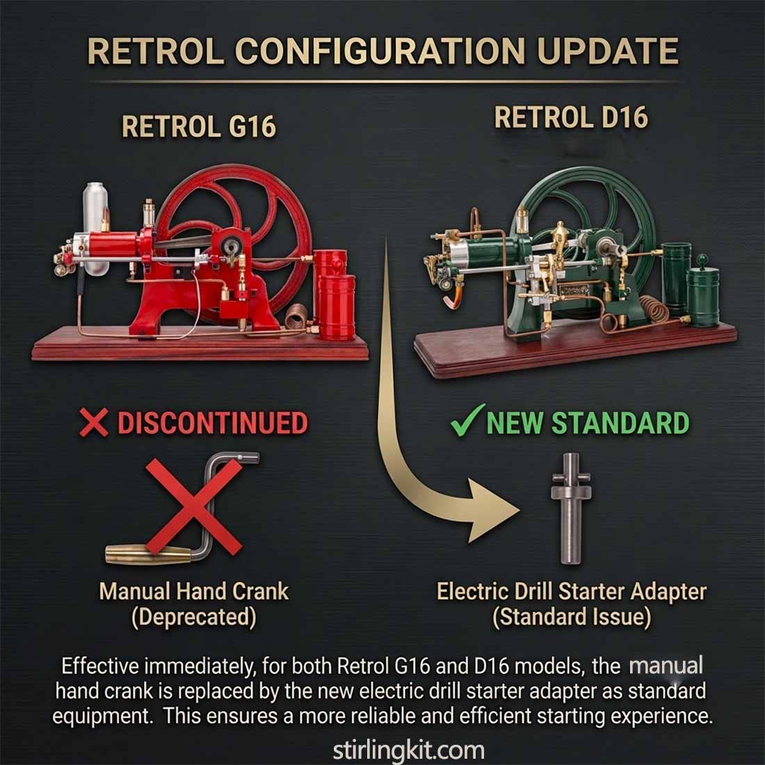 RETROL 16cc Horizontal 4-Stroke Diesel Stationary Engine Model Water-Cooled ICE Engine D16 - stirlingkit