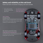 1/28 Scale 2.4G Full-Proportional RC Sports Car Drift Racing Car Model 10KM/H+ - stirlingkit