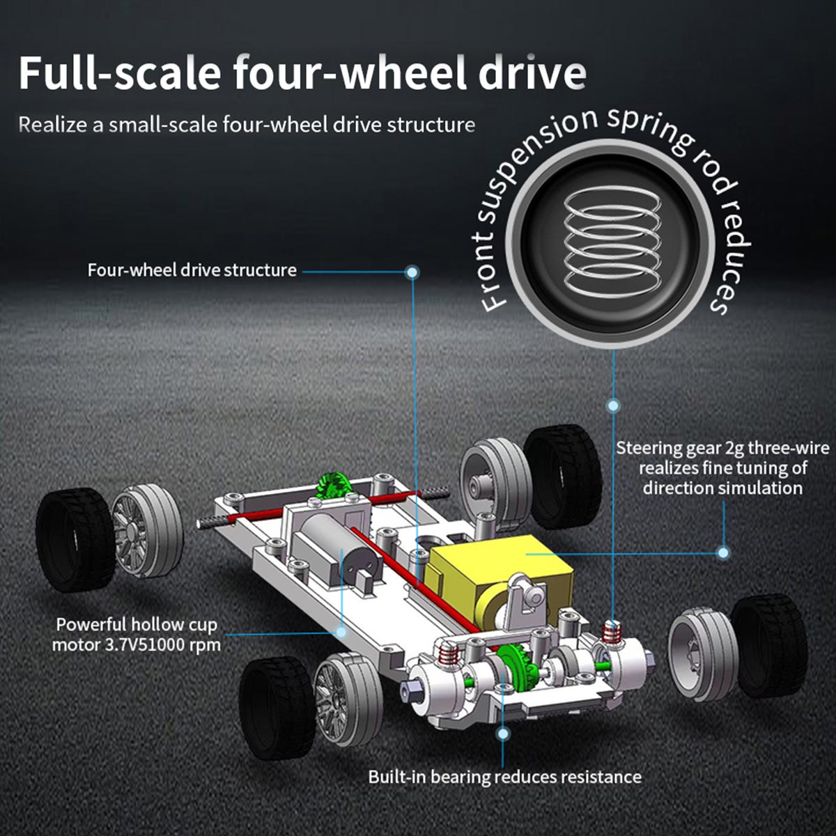 1/43 Scale Mini RC Car 2.4G Full-Proportional LED Remote Control 4WD Drift Racing Car - stirlingkit