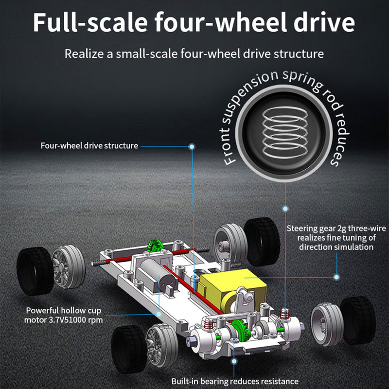 JONRRYIN RC Auto Drift Pro 1:43, Macchina Telecomandata Drift, Mini Drift Car, Micro Macchina Telecomandata con Luce LED, 15km/h, Auto Giocattolo per Bambini di 14 Anni (Arancione Pro-Gyro JONRRYIN RC Auto Drift Pro 1:43, Macchina Telecomandata Drift, Mini Drift Car, Micro Macchina Telecomandata con Luce LED, 15km/h, Auto Giocattolo per Bambini di 14 Anni (Arancione Pro-Gyro