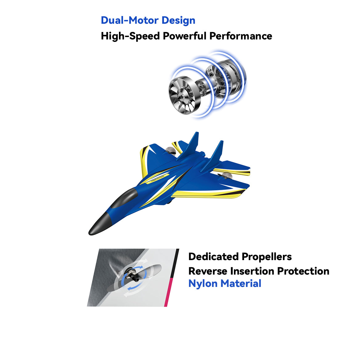 2.4G 2CH Mini EPP Foam Kids Fixed-Wing RC Airplane Model RTF with 21cm Wingspan