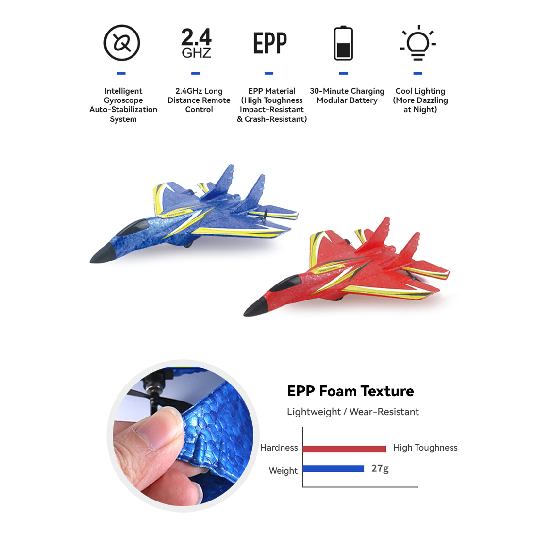 2.4G 2CH Mini EPP Foam Kids Fixed-Wing RC Airplane Model RTF with 21cm Wingspan - stirlingkit