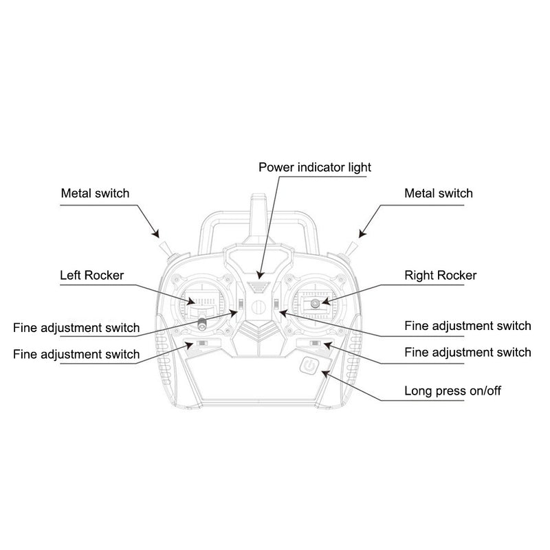 2.4G 5CH 6-Axis Gyroscope Mini RC Helicopter Aircraft Model-RTF - stirlingkit