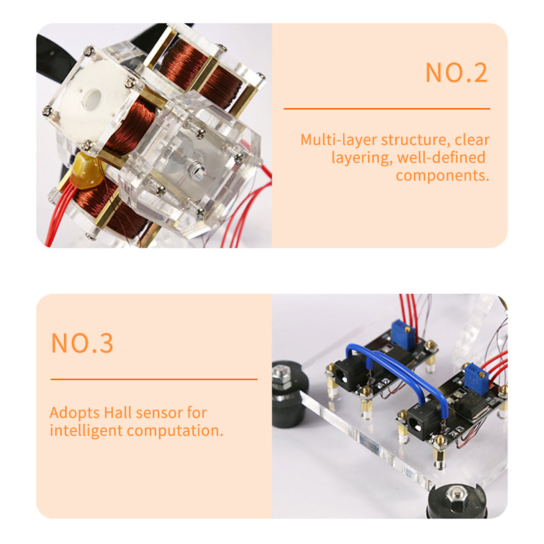 4-Coil Brushless Hall  Electromagnetic Motor Model STEM Science Toy 3000 RPM