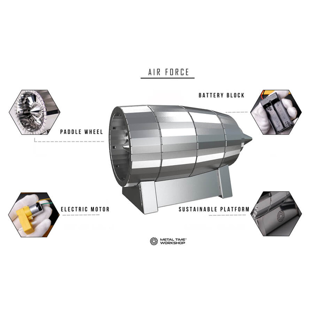 57pcs 3D Mechanical Rotating Turbine Jet Engine Model Kit -Air Force - stirlingkit