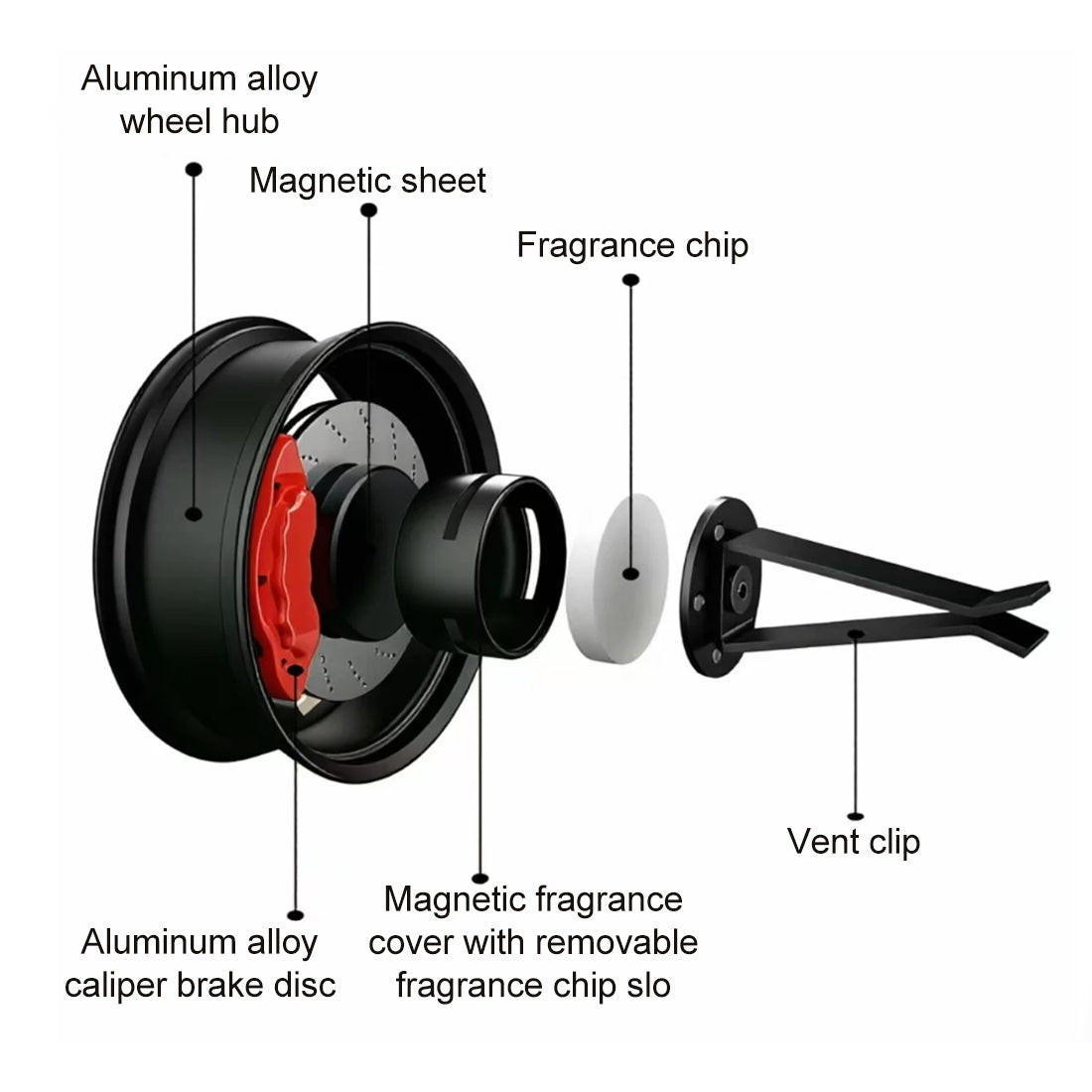 Aluminum Alloy Wheel Rim Car Diffuser — The Ultimate Gift for Car Enthusiasts - stirlingkit