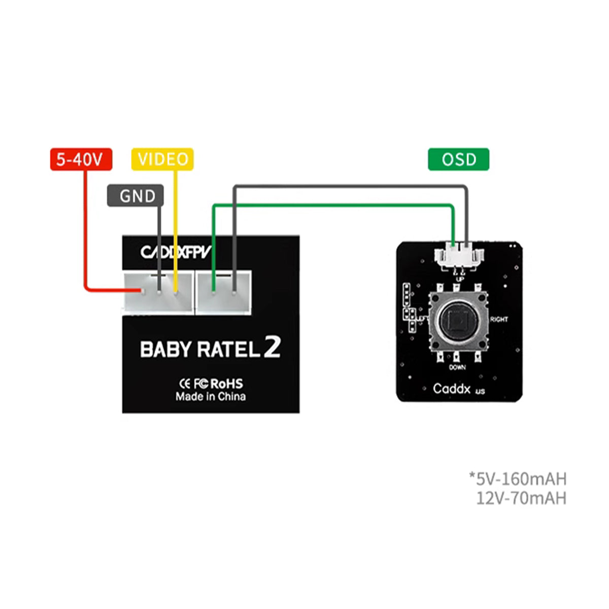 CaddxFPV Baby Ratel2 Low latency Camera for HEEWING Ranger T1 VTOL Fixed-Wing Aircraft - stirlingkit