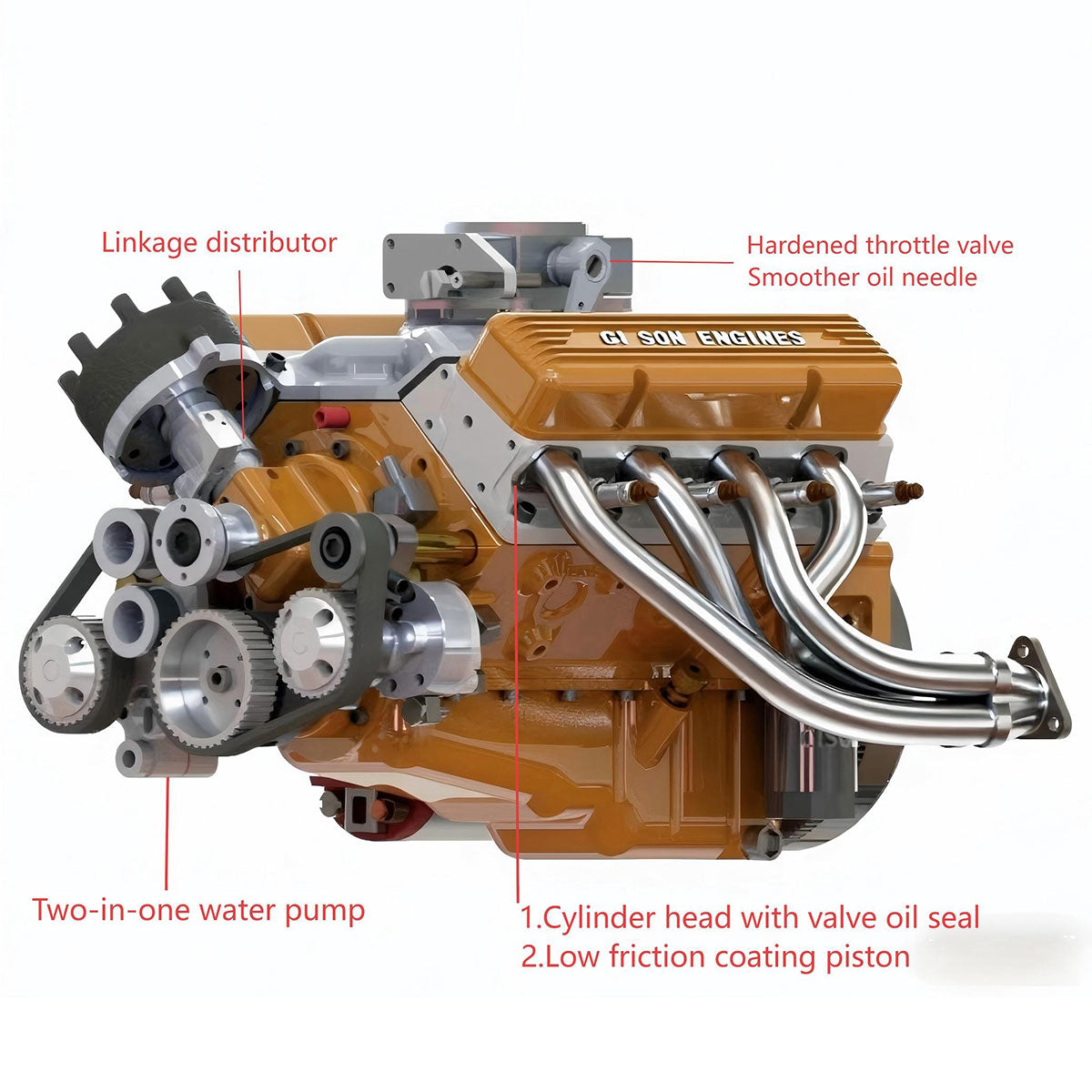 CISON Gasoline OHV V8 Small-block Engine Model Kits 4-Stroke 44cc Water-Cooled 1/6 - stirlingkit