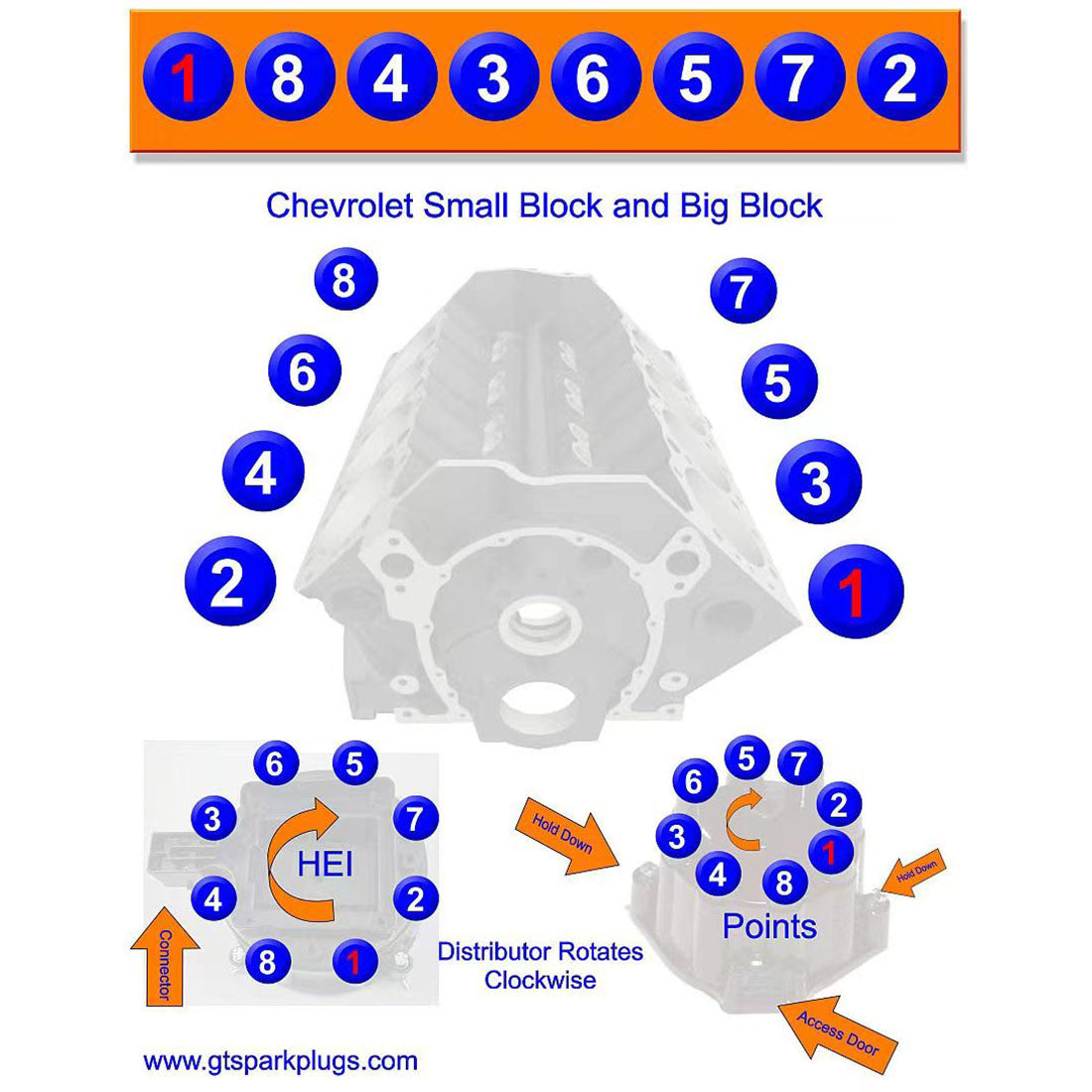 Cison V8 Engine Kits V8-440 with Metal Base Full Set 44cc - Stirlingkit