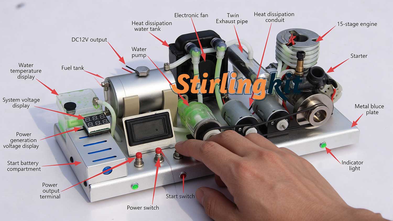Desktop Power Station with Single Cylinder Water-Cooled Nitro Engine Generator & Digital Gauge