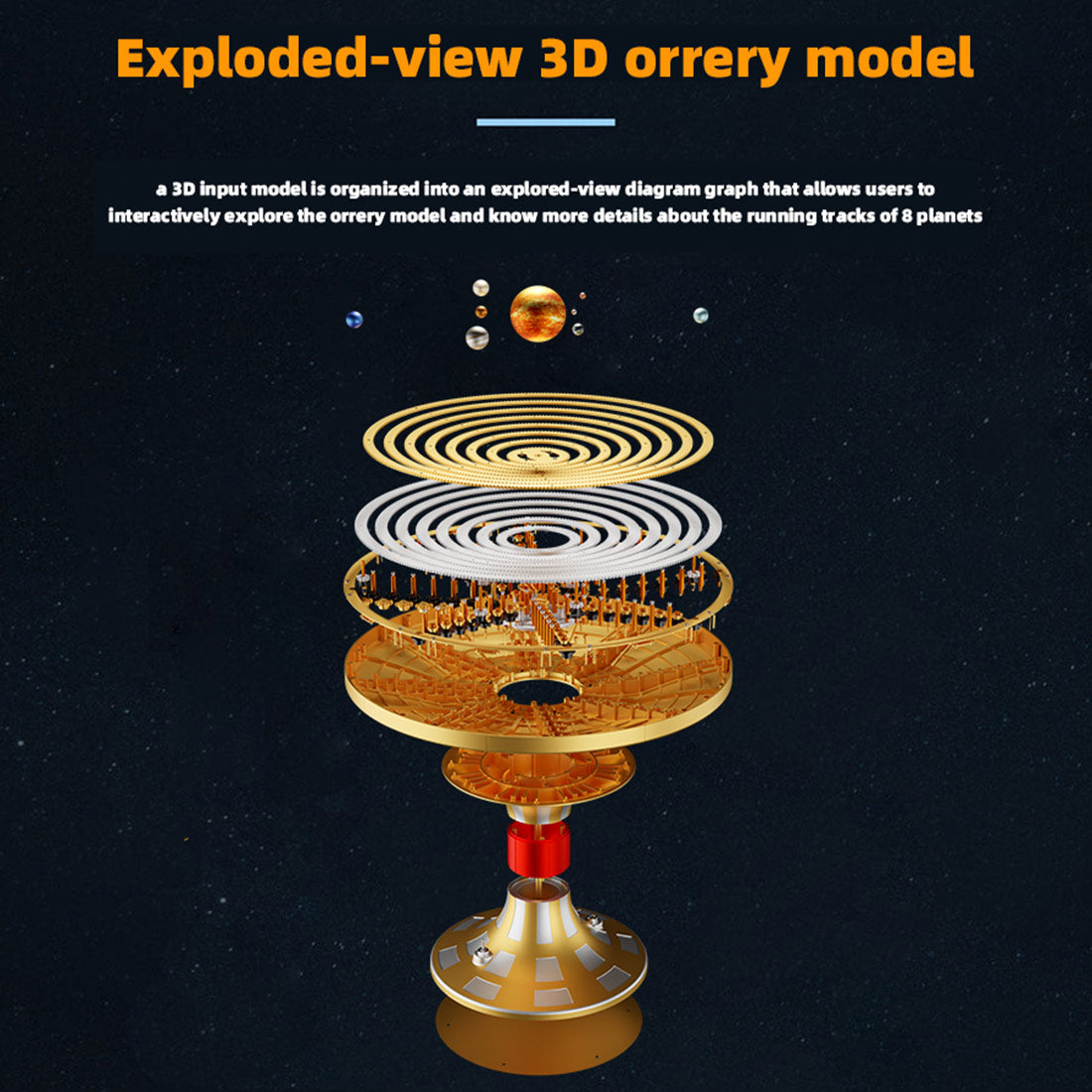 Teching DIY Electric Eight Planet Obiting Orrery Solar System Working Model Kits DM405 - stirlingkit