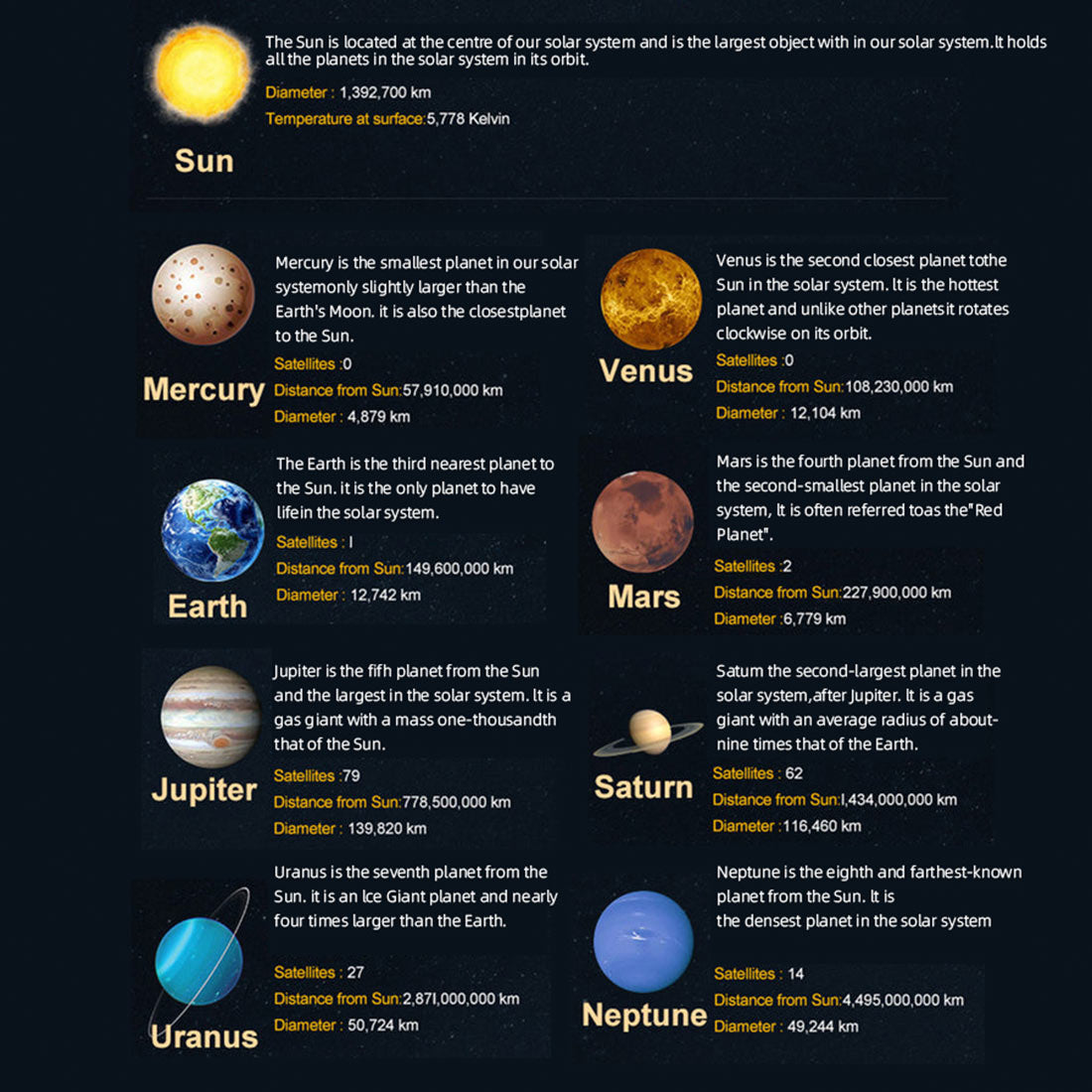 Teching DIY Electric Eight Planet Obiting Orrery Solar System Working Model Kits DM405 - stirlingkit
