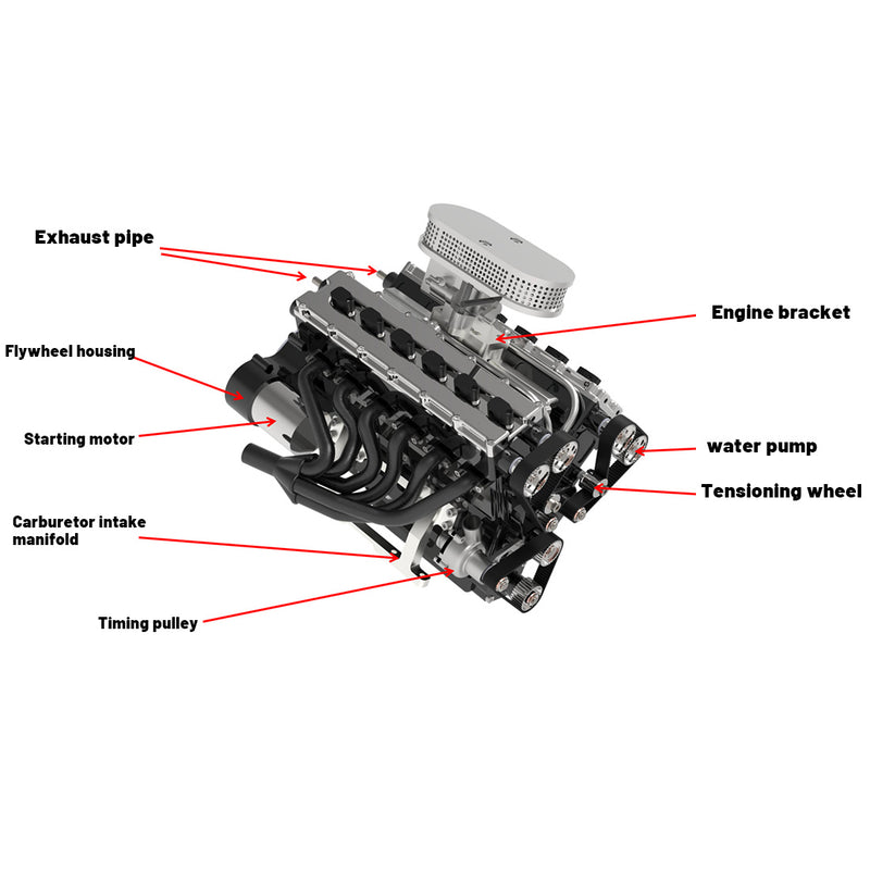 ENJOMOR V12 GS-V12 72CC Large Scale V12 DOHC Four-Stroke Gasoline Engine Model Water-Cooled Electric Start - stirlingkit