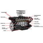 ENJOMOR V12 GS-V12 72CC Large Scale V12 DOHC Four-Stroke Gasoline Engine Model Water-Cooled Electric Start - stirlingkit