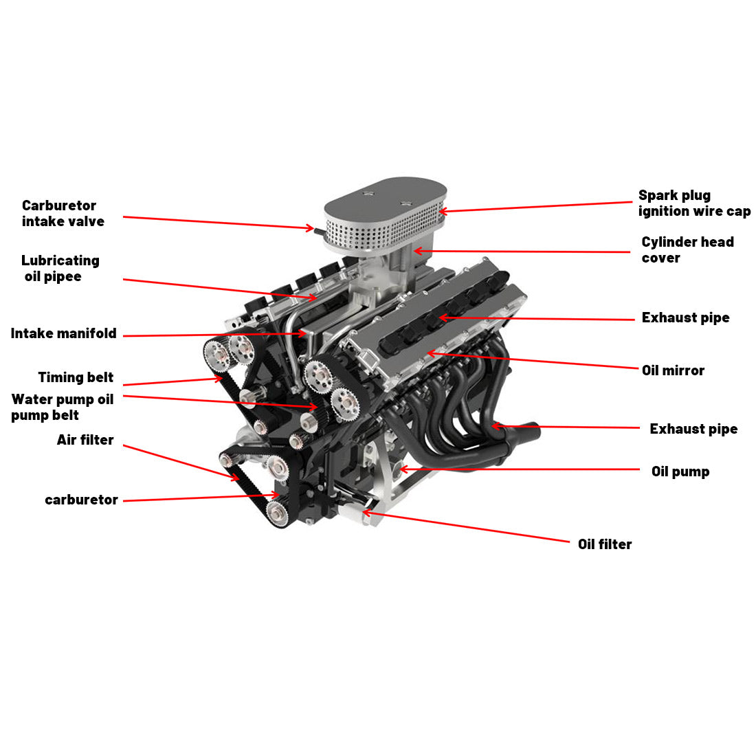 ENJOMOR V12 GS-V12 72CC Large Scale V12 DOHC Four-Stroke Gasoline Engine Model Water-Cooled Electric Start