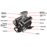 ENJOMOR V12 GS-V12 72CC Large Scale V12 DOHC Four-Stroke Gasoline Engine Model Water-Cooled Electric Start - stirlingkit