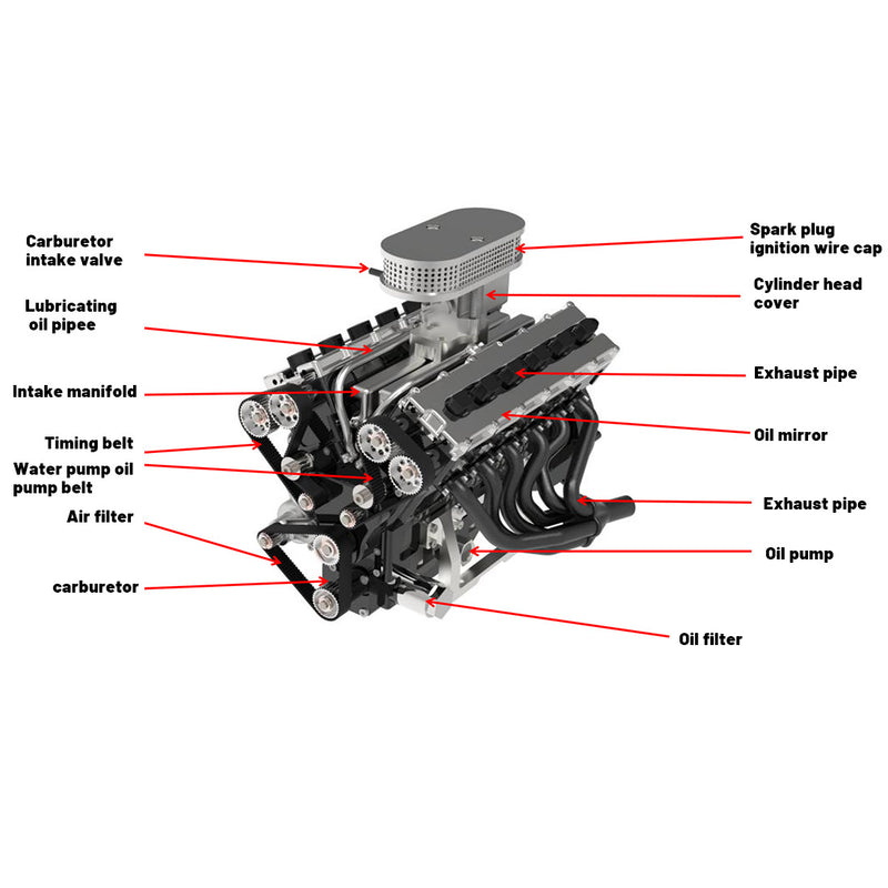 ENJOMOR V12 GS-V12 72CC Large Scale V12 DOHC Four-Stroke Gasoline Engine Model Water-Cooled Electric Start - stirlingkit