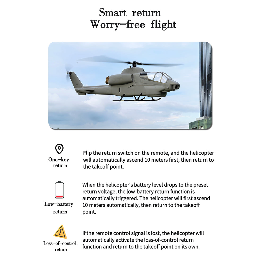 FLISHRC FL500 AH-1 Cobra 500-Class Large Scale GPS RC Helicopter Model with L7 Flight Controller 2.4G 6CH RTF - stirlingkit