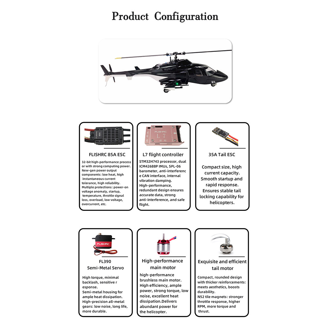 FLISHRC FL500 Air-wolf Pro 500-Class Huge Scale RC Helicopter Model with 4-Mode Positioning GPS 2.4G 6CH - stirlingkit