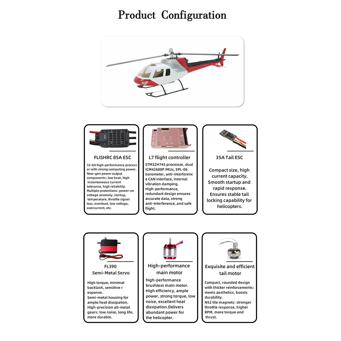 FLISHRC FL500 AS350 500-Class Large Scale GPS RC Helicopter Model RTF 2.4G 6CH - stirlingkit