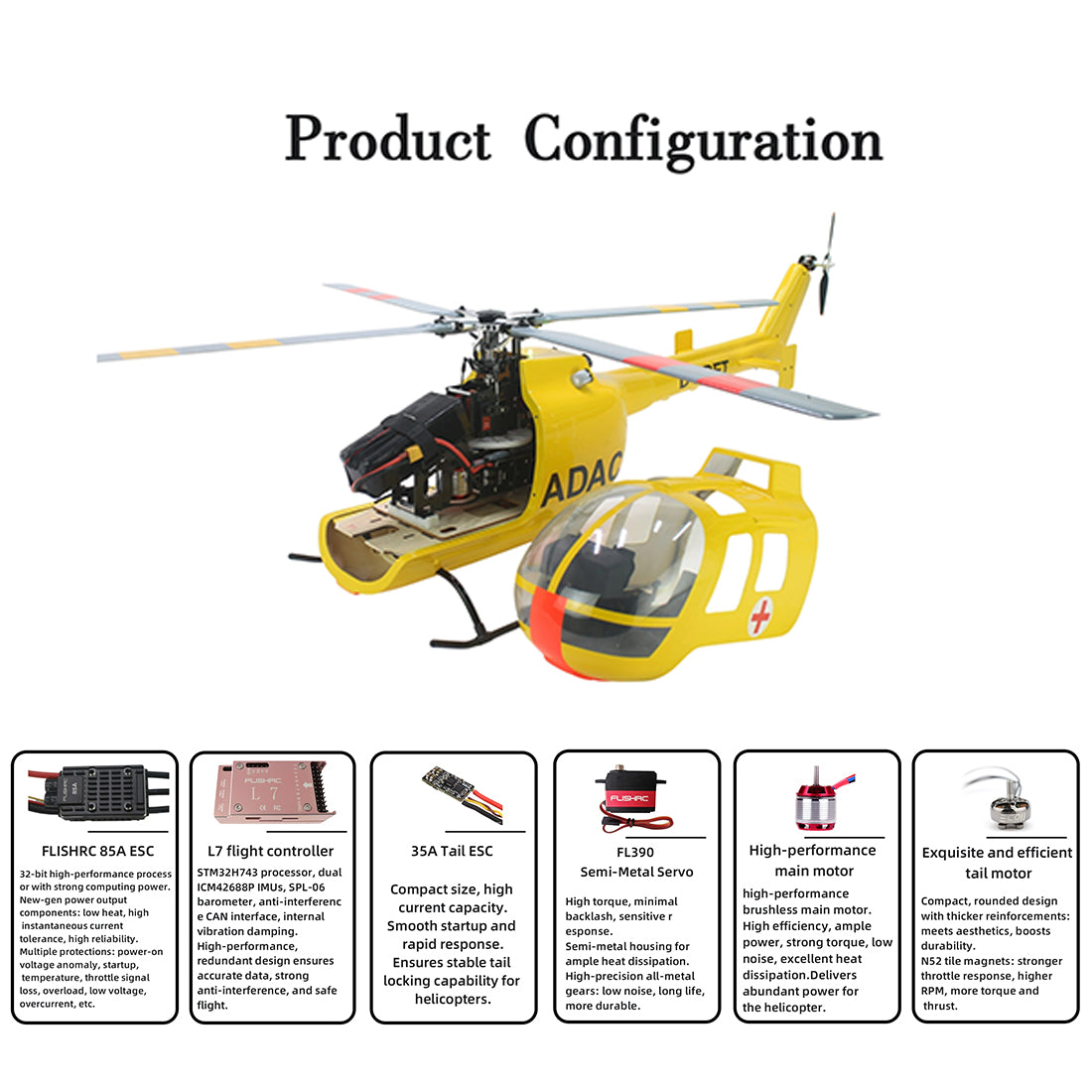 FLISHRC FL500 BO-105 500-Class 2.4G 6CH Large Scale GPS RC Helicopter Model RTF - stirlingkit