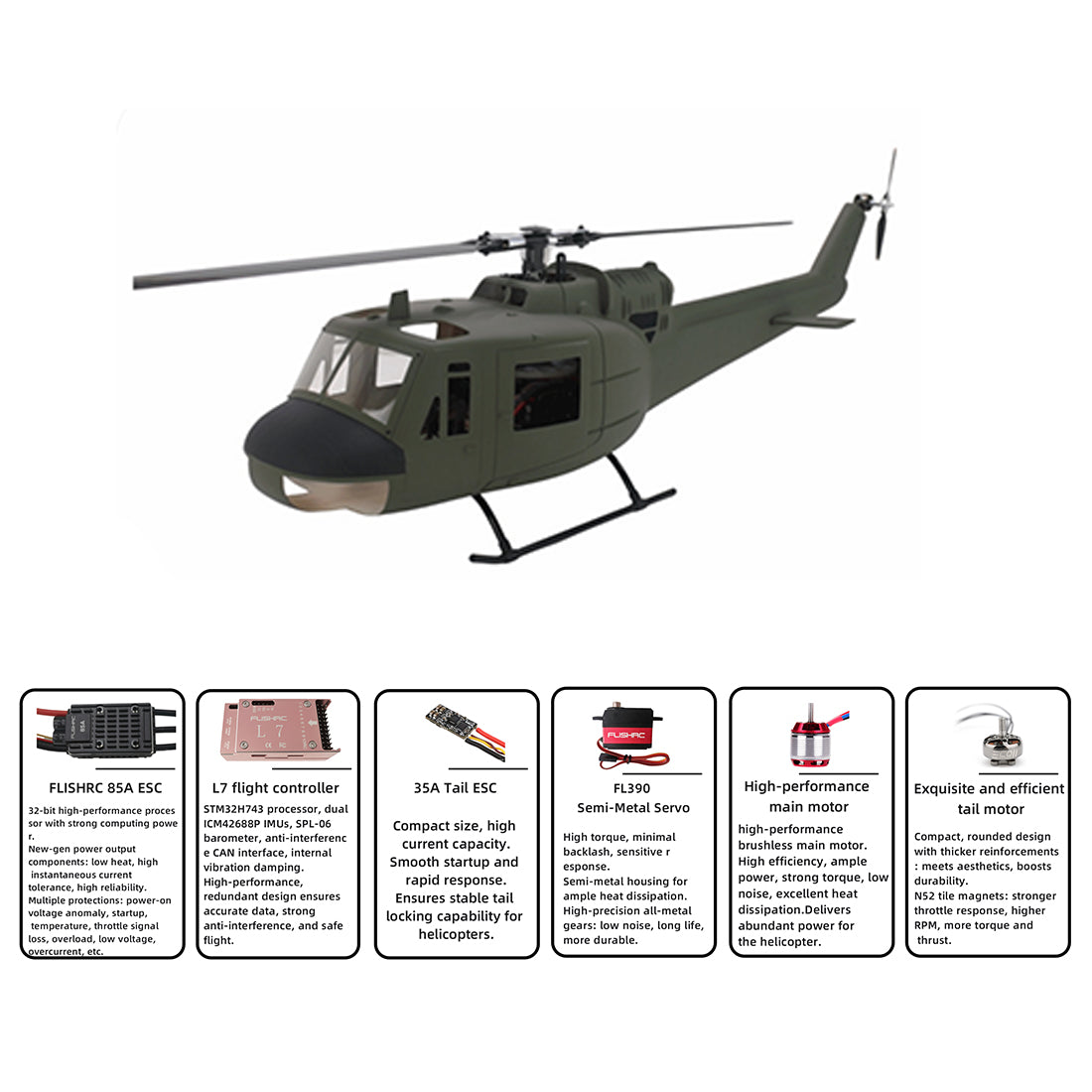 FLISHRC FL500 UH-1 Huey 500-Class Huge Scale GPS RC Helicopter Model 2.4G 6CH Gunship Model RTF - stirlingkit