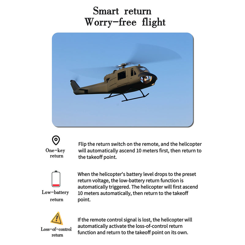 FLISHRC FL500 UH-1 Huey 500-Class Huge Scale GPS RC Helicopter Model 2.4G 6CH Gunship Model RTF - stirlingkit
