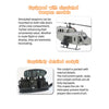 FLISHRC FL500 UH-1N Huey Marines 500 Sized Scale RC Helicopter Model 4-Mode Positioning GPS RTF - stirlingkit