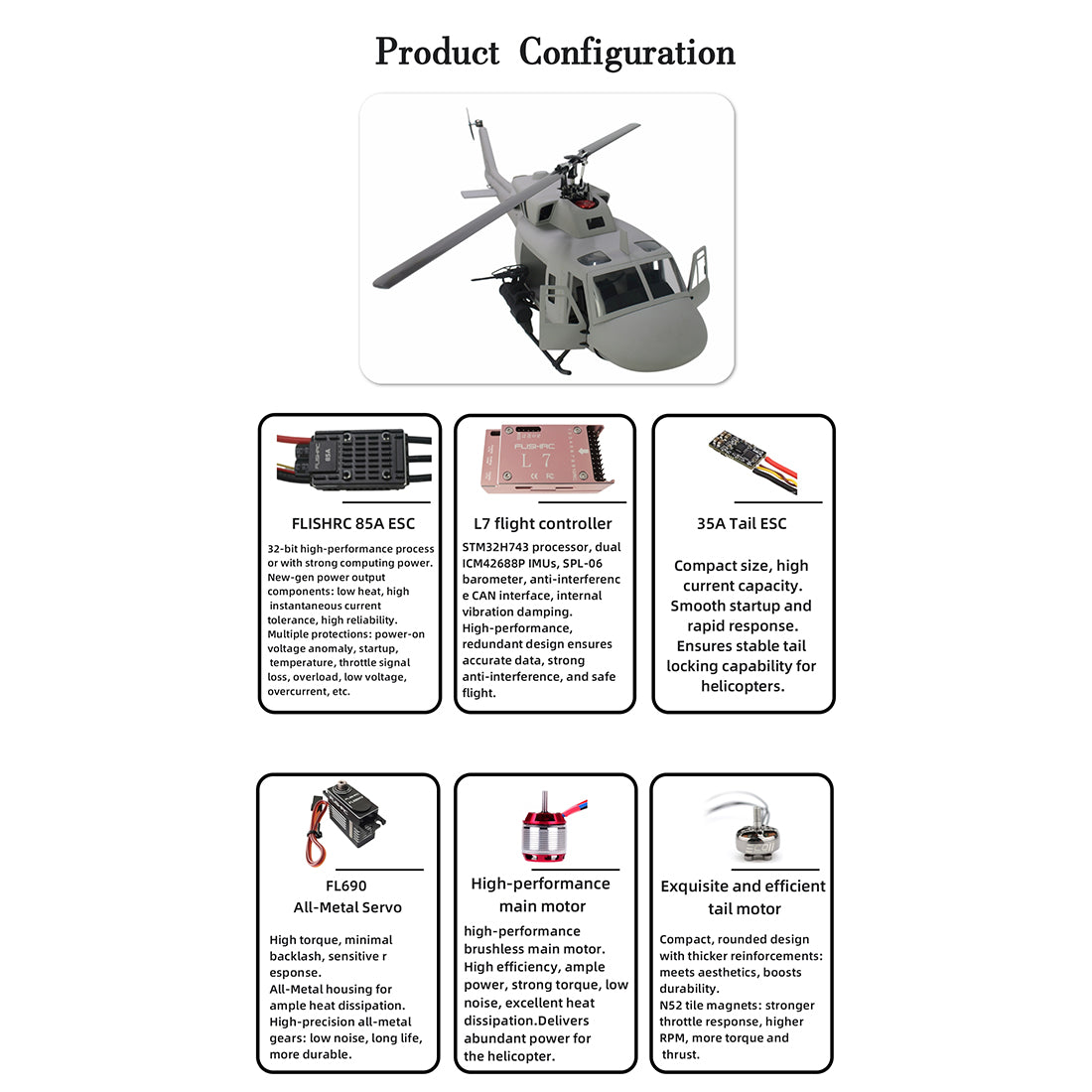 FLISHRC FL500 UH-1N Huey Marines 500 Sized Scale RC Helicopter Model 4-Mode Positioning GPS RTF - stirlingkit
