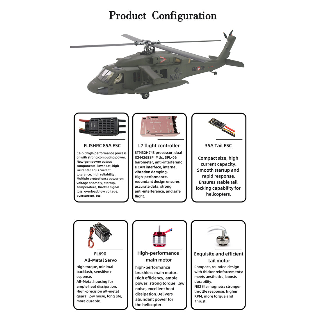 FLISHRC FL500 UH-60 Black Hawk 500-Class Large Scale GPS RC Helicopter Model 2.4G 6CH RTF - stirlingkit