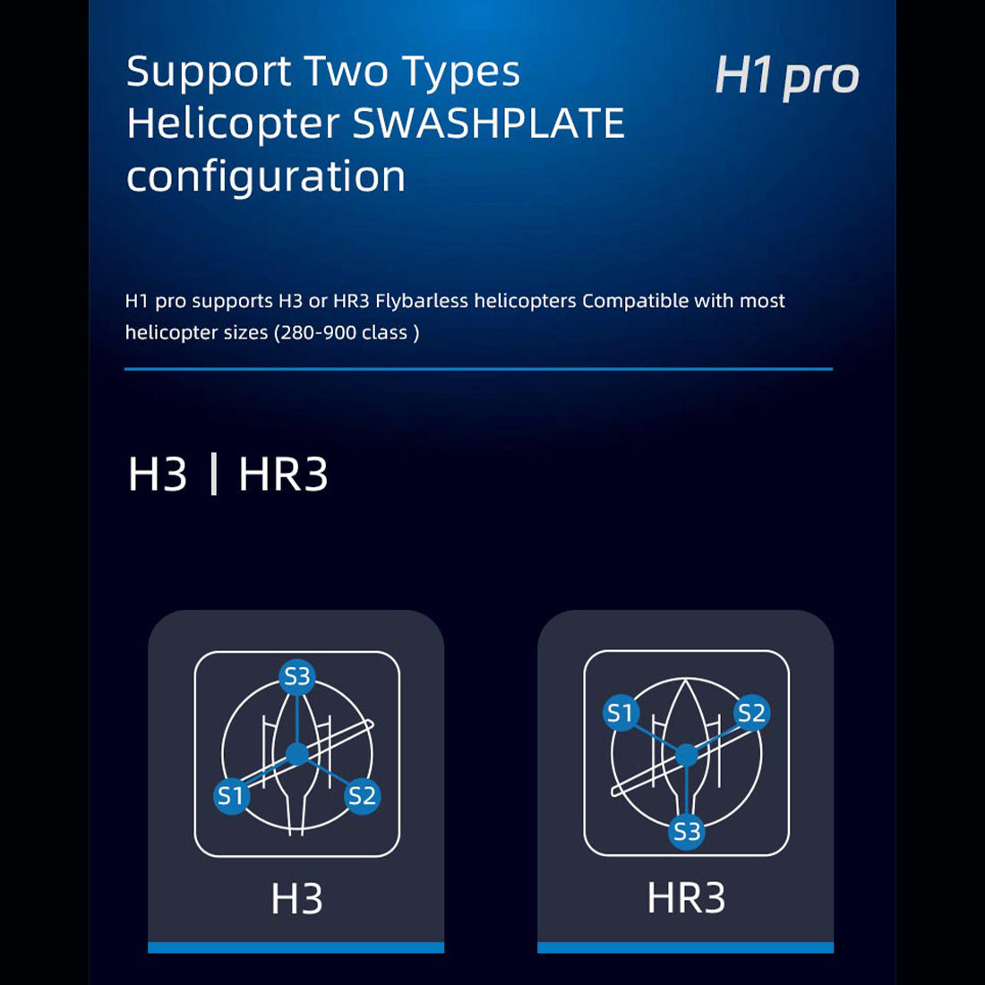 FLYWING H1 Pro GNSS Flight Control Module for 450 Class RC Helicopter - stirlingkit