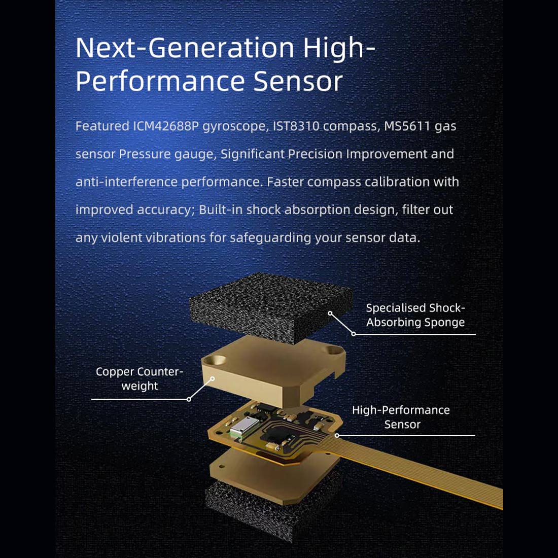 FLYWING H1 Pro GNSS Flight Control Module for 450 Class RC Helicopter - stirlingkit