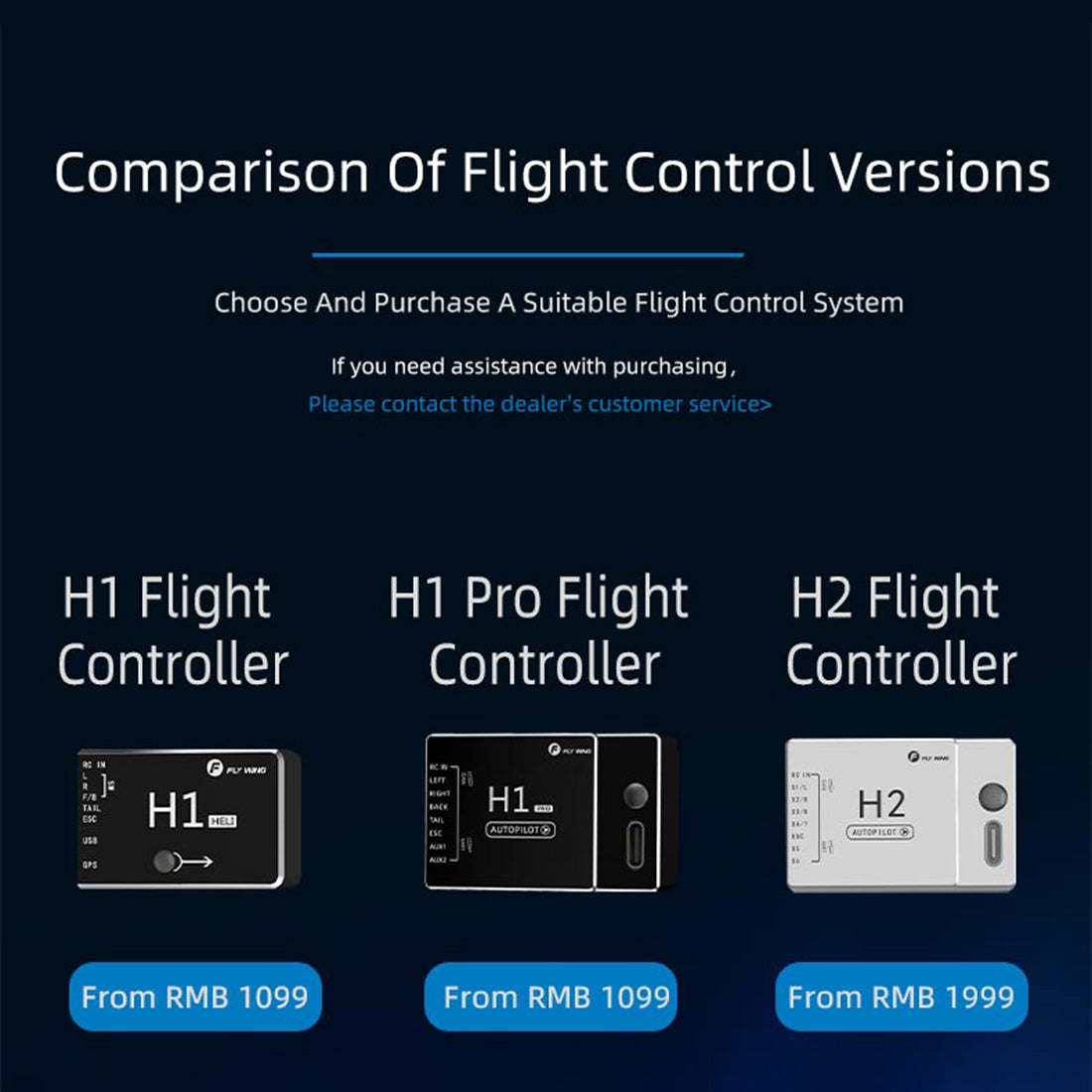 FLYWING H1 Pro GNSS Flight Control Module for 450 Class RC Helicopter - stirlingkit