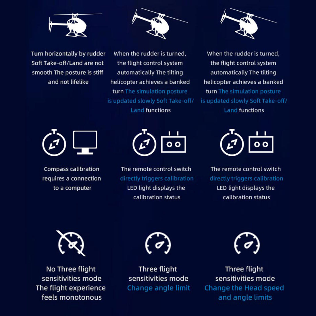 FLYWING H1 Pro GNSS Flight Control Module for 450 Class RC Helicopter - stirlingkit