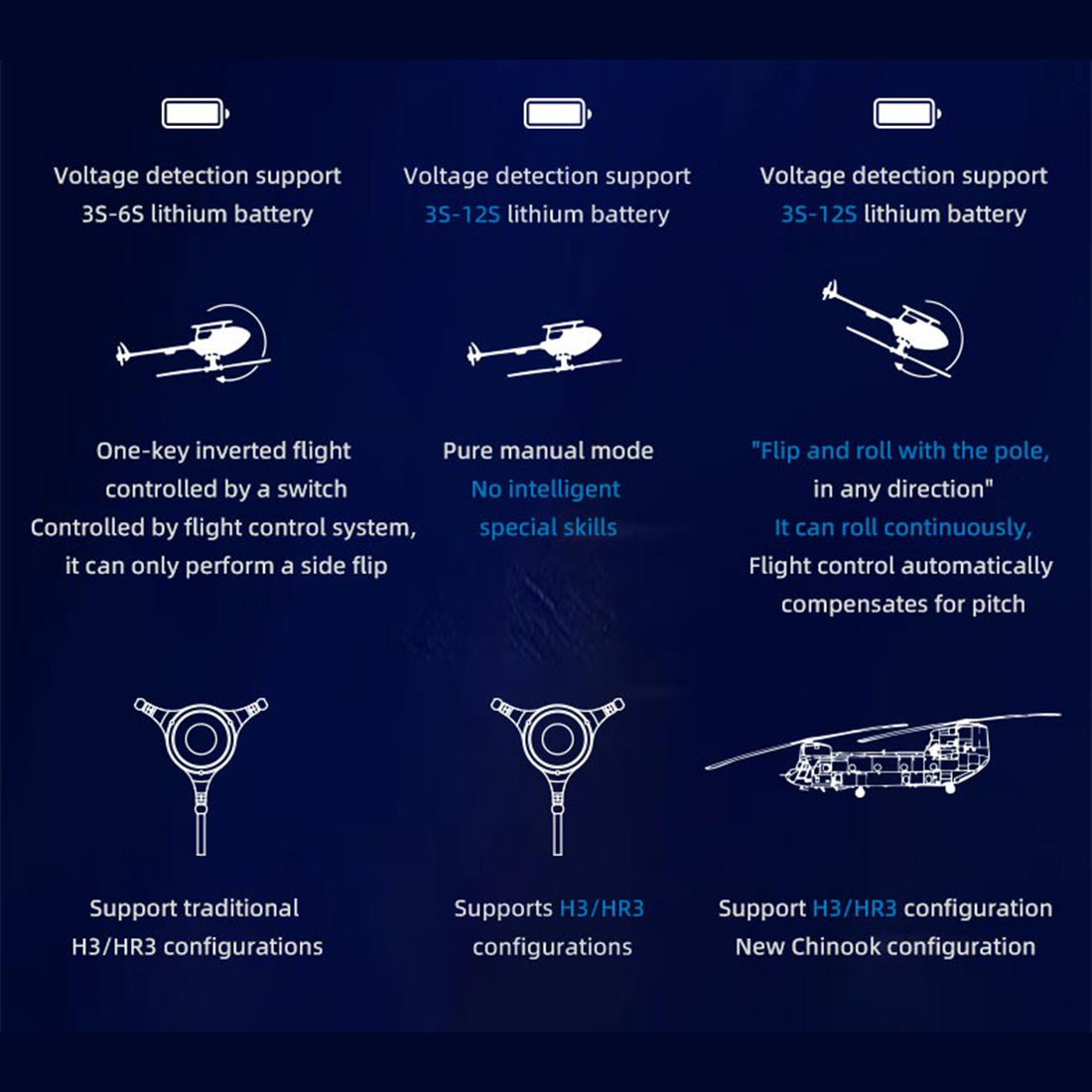 FLYWING H1 Pro GNSS Flight Control Module for 450 Class RC Helicopter - stirlingkit