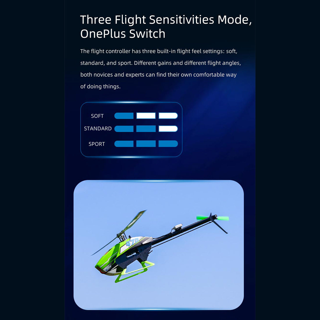 FLYWING H1 Pro GNSS Flight Control Module for 450 Class RC Helicopter - stirlingkit